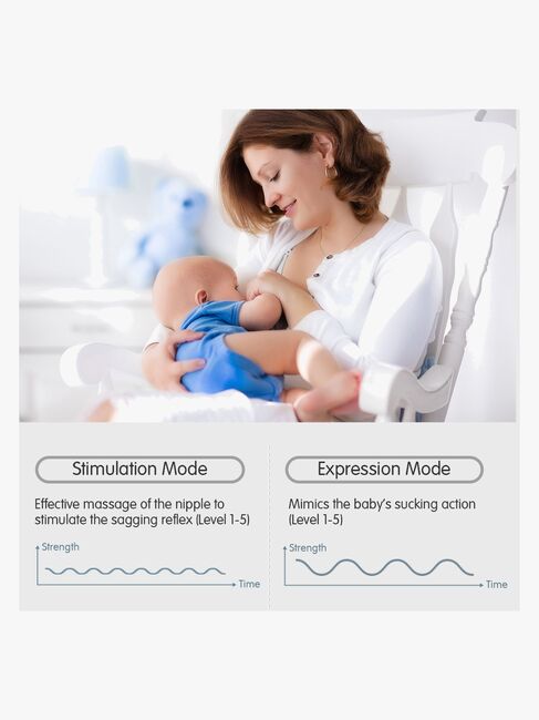 Beemoo CARE Wearable Elektrisk Brystpumpe Dobbel