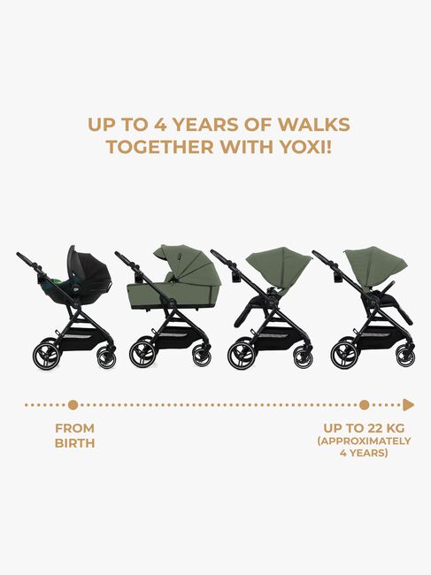 Kinderkraft YOXI 2-in-1 Duovogn, Mystic Green
