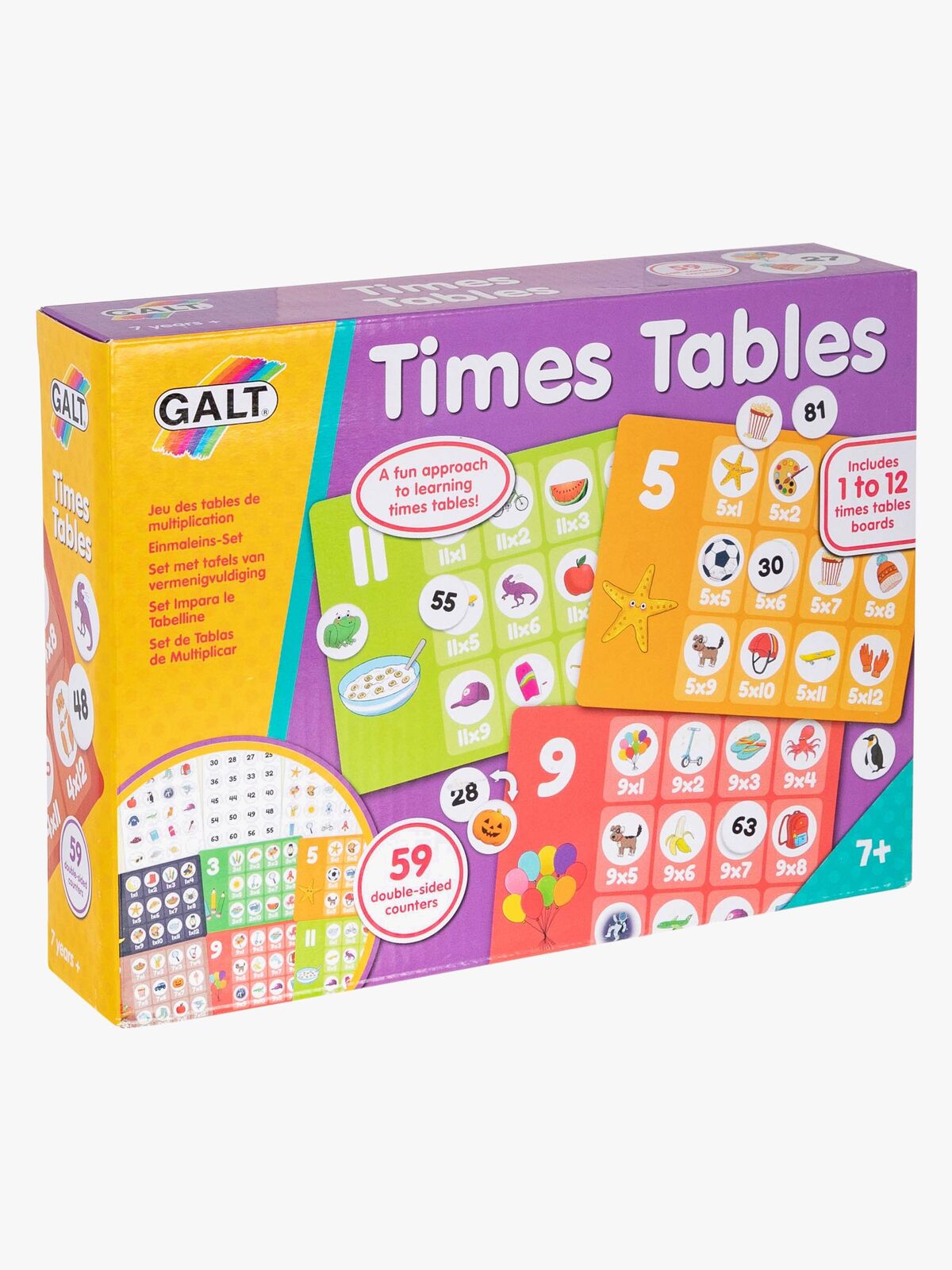 Galt Multiplikasjonskort