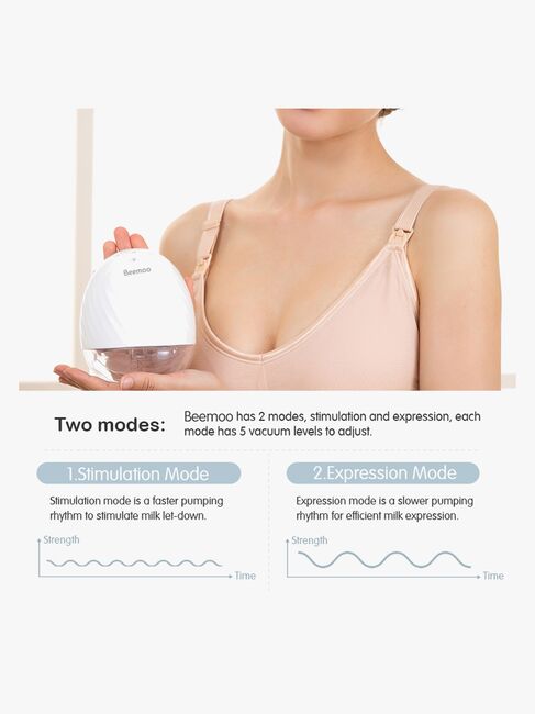 Beemoo CARE Wearable Elektrisk Brystpumpe Dobbel