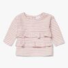 Luca & Lola Asia Genser Baby, Pink Stripes