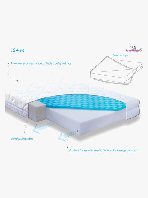 BabyMatex Carpathia Tosidig Barnemadrass i Skum