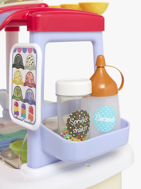 Fippla Iskrembod Modelleire