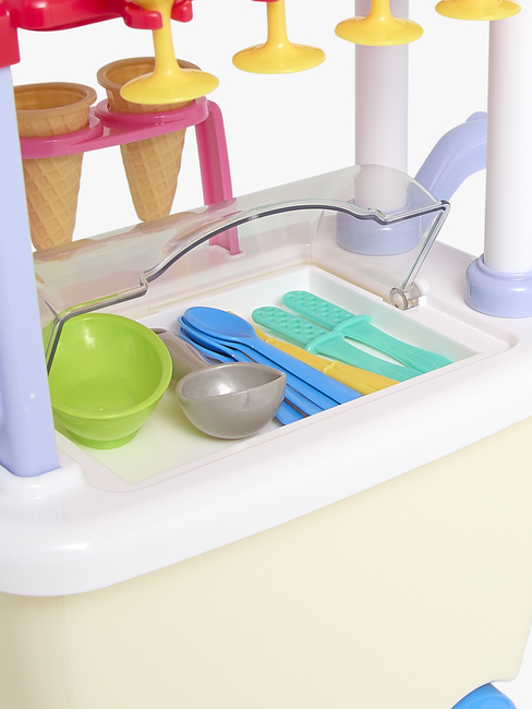 Fippla Iskrembod Modelleire