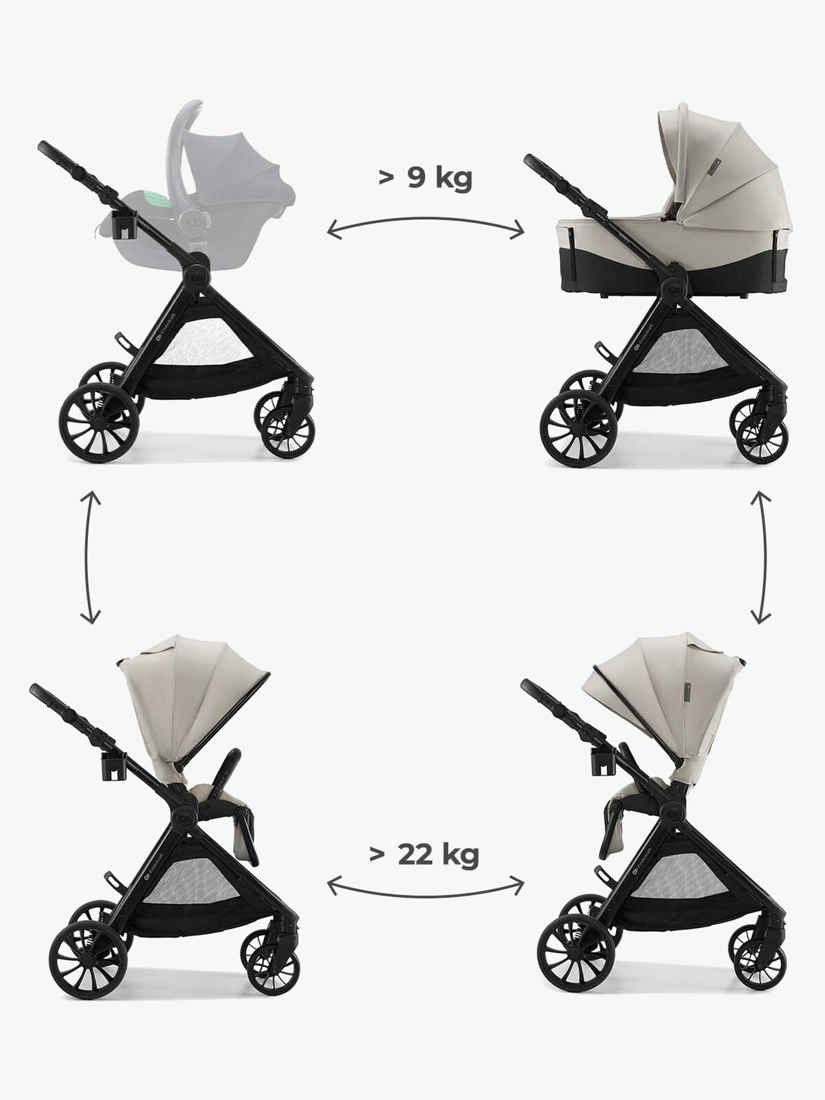 Vesto22in1-KSVEST02BEG2000-3420_3a.jpg