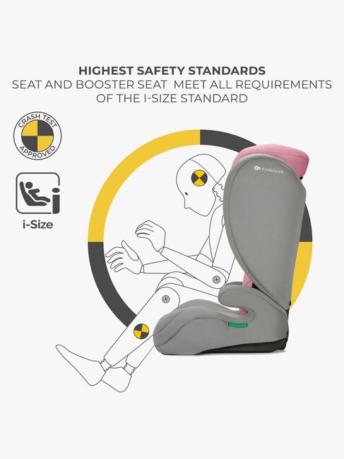 Kinderkraft I-SPARK i-Size Beltestol, Pink