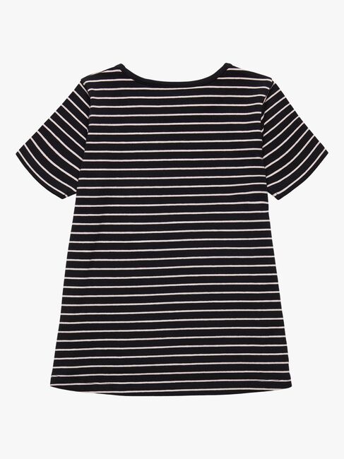 Luca & Lola Malena Topp 2-pack, Black/Pink Stripes