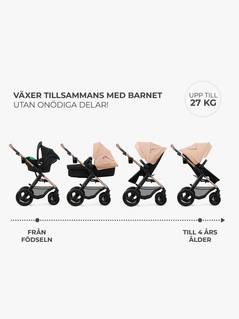 Kinderkraft MOOV 2 Air 3-in-1 Kombivogn, Sand Beige