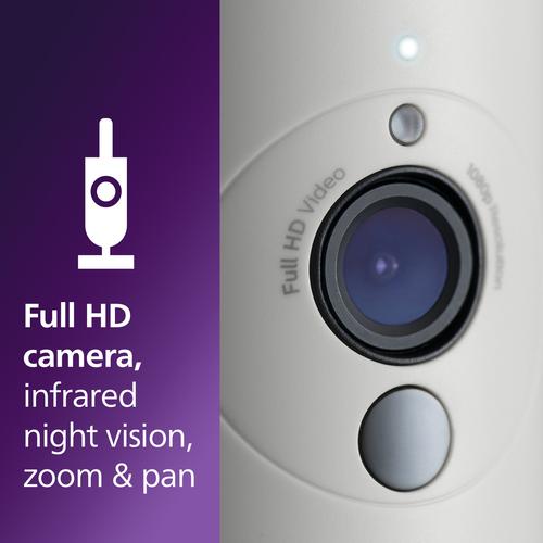 Philips Babycall SCD953/26