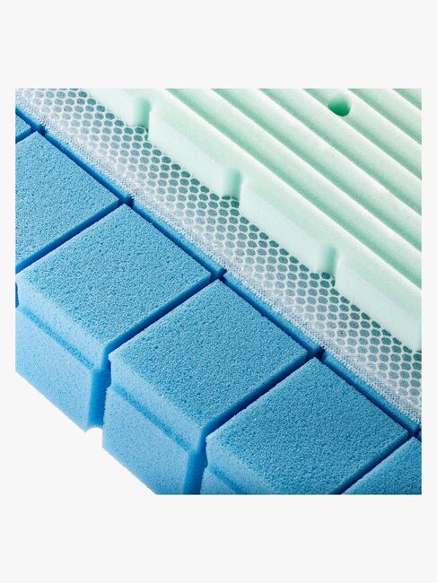 Julius Zöllner Multi Flow Expert Madrass