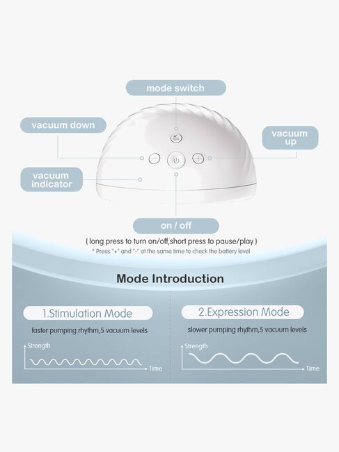 Beemoo CARE Wearable Elektrisk Brystpumpe Dobbel