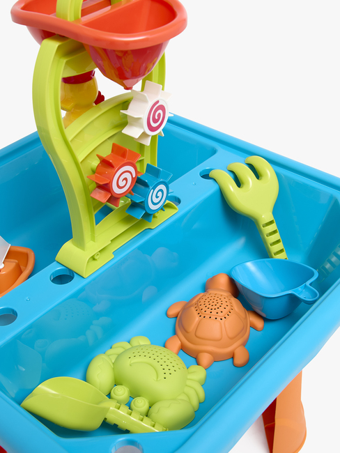 Fippla Vannbord, Blå