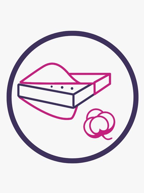 BabyMatex Softi Plus Ortopedisk Barnemadrass i skum