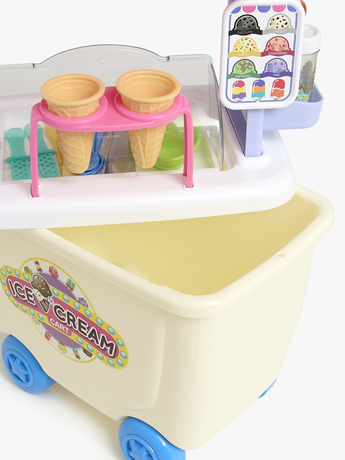 Fippla Iskrembod Modelleire