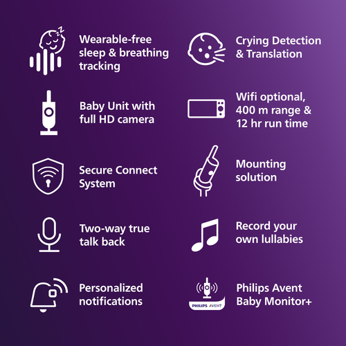 Philips Avent Premium Babycall SCD971/26