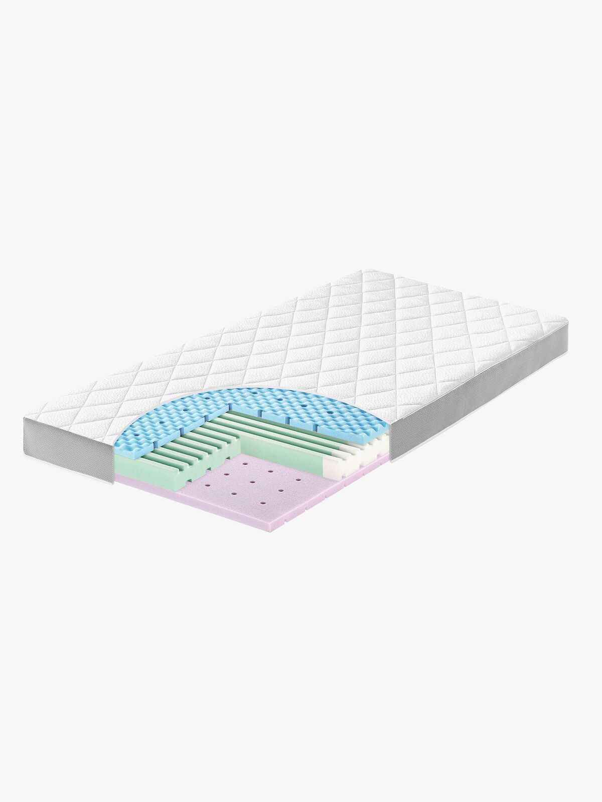 Julius Zöllner Dr. Lübbe Air Comfort Madrass