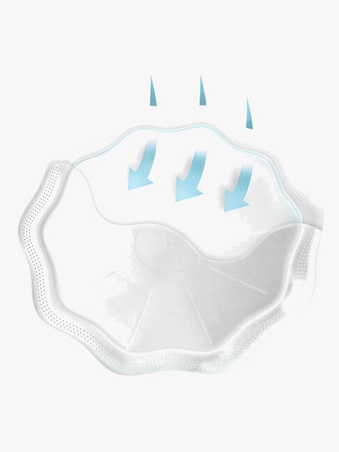 NENO Stella Ammeinnlegg 60-Pack