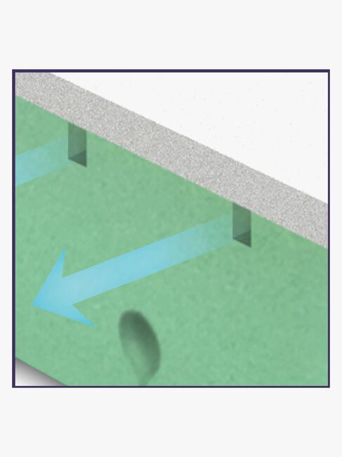 BabyMatex Dual Dobbeltsidig Barnemadrass i skum