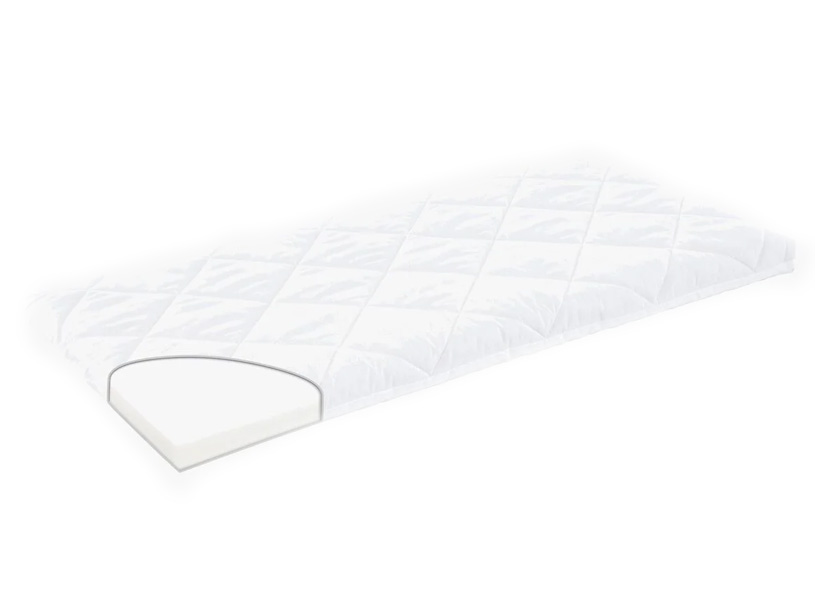 sängguide-banner-815x510-madrass-till-crib-vagga.jpg