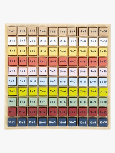 Small Foot Mattetavle Addisjonstabell