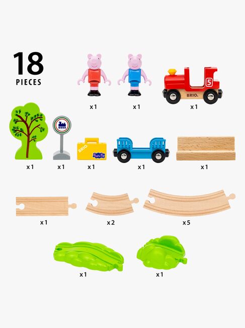 BRIO 36123 Peppa Gris Togsett
