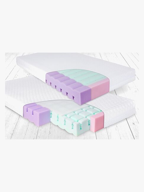 BabyMatex Aero Barnemadrass Pustende og Tosidig, 70x140 cm 