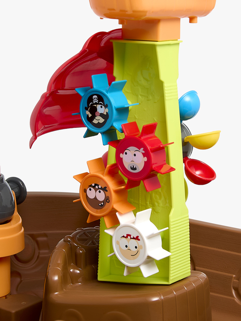 Fippla Vannbord Sjørøverangrep