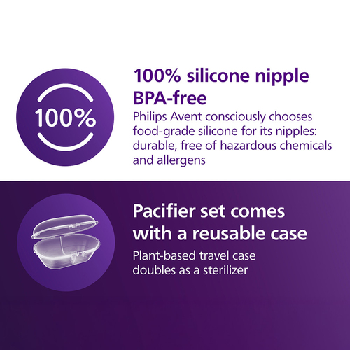 Philips Avent Ultra Air-smokk 0-6 m, 2-pakning, blå/lysegrønn