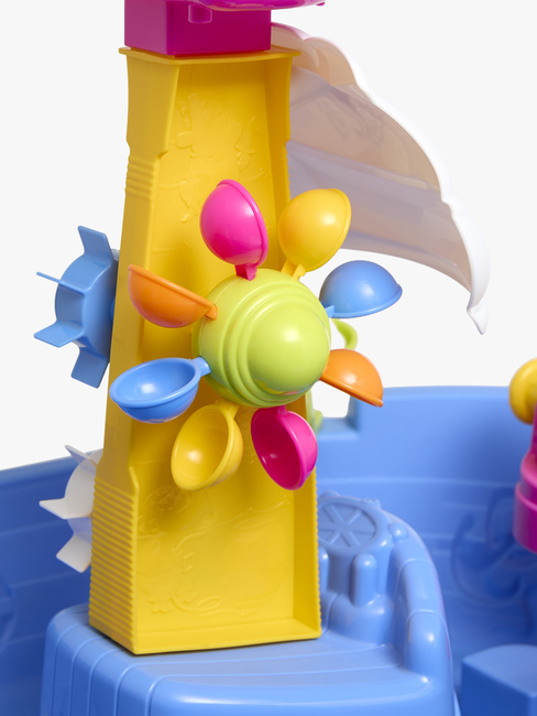 Fippla Vannbord Unicorn, Blå