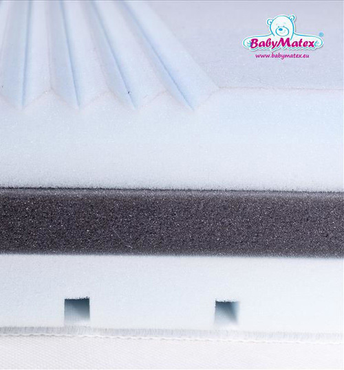 BabyMatex Fresh Barnemadrass med pustende skummadrass, 60x120 cm