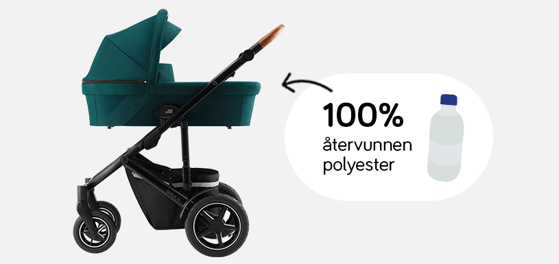 Britax_Smile_3_Ny.gif