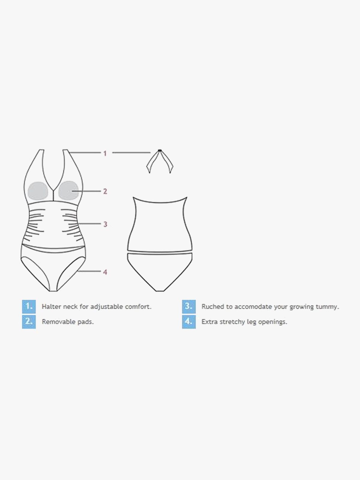 Carriwell_Gravidtankini_Svart_3b.JPG