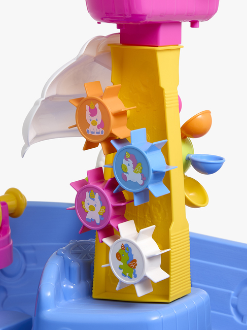 Fippla Vannbord Unicorn, Blå