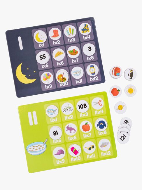 Galt Multiplikasjonskort