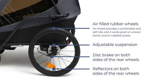 Beemoo Sporty Trail Sykkelvogn, Asphalt