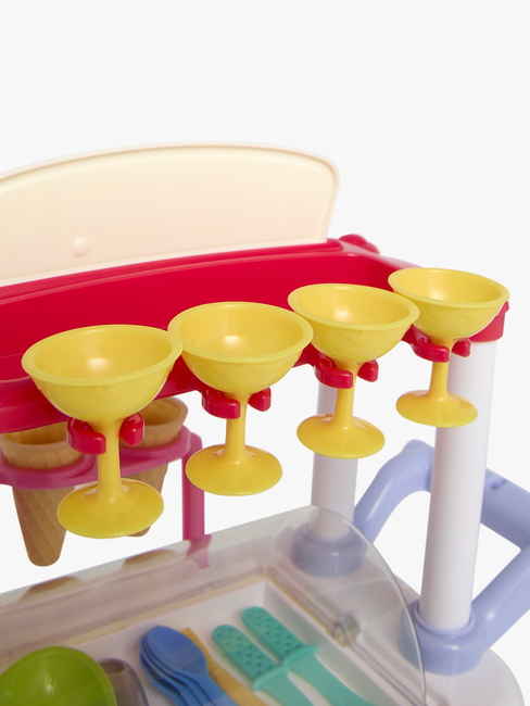 Fippla Iskrembod Modelleire