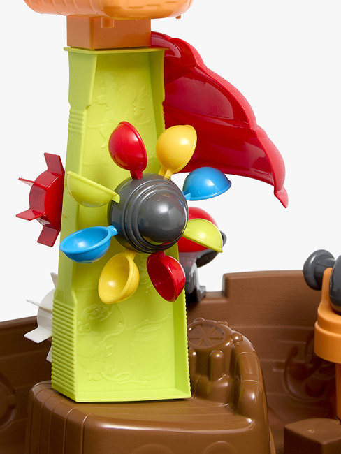 Fippla Vannbord Sjørøverangrep