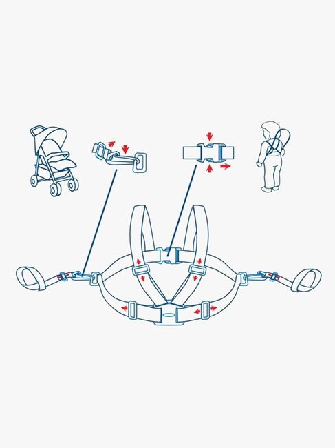 Babyono Lære-Å-Gå-Sele First Steps, Grønn