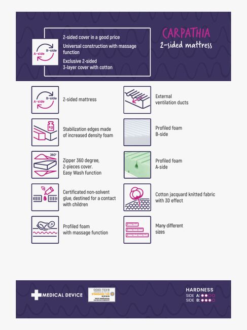 BabyMatex Carpathia Tosidig Barnemadrass i Skum