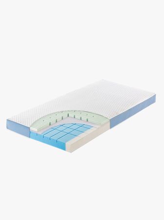 Julius Zöllner Multi Flow Expert Madrass