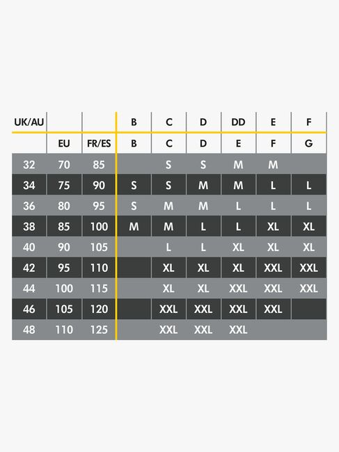 Medela Hands-Free Pumpebustier, Hvit