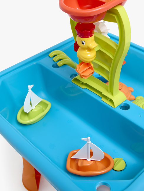 Fippla Vannbord, Blå