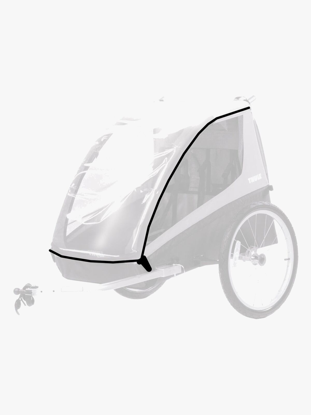 Thule Coaster Regntrekk