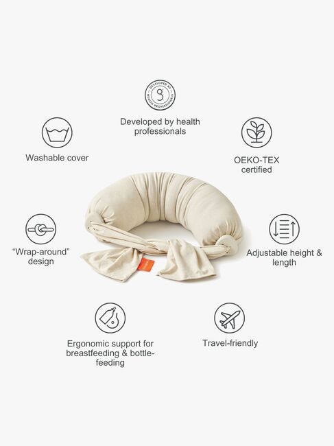 bbhugme Ammepute, Soft White