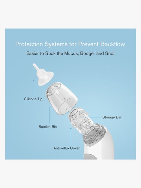 Beemoo CARE Elektrisk Nesesuger