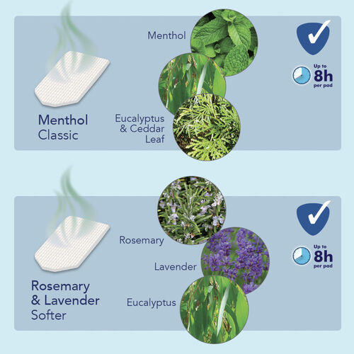 Vicks Luktfilter Rosmarin & Lavendel