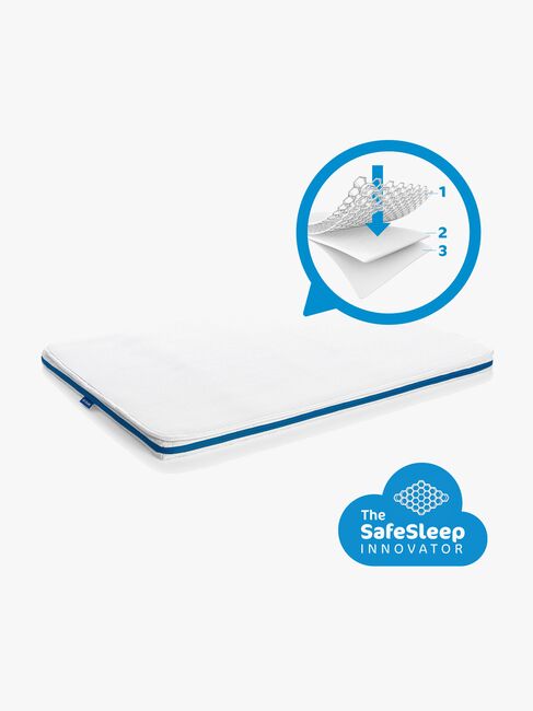 AeroSleep Evolution Madrass og 3D Madrasstrekk 60x120x10 Cm