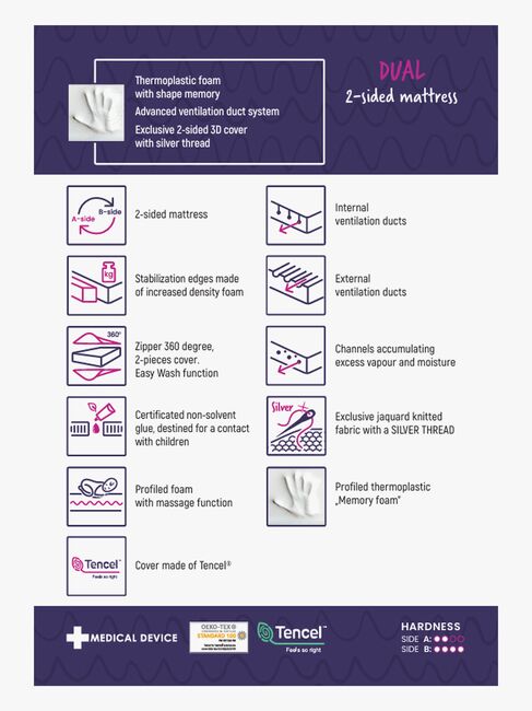 BabyMatex Dual Dobbeltsidig Barnemadrass i skum