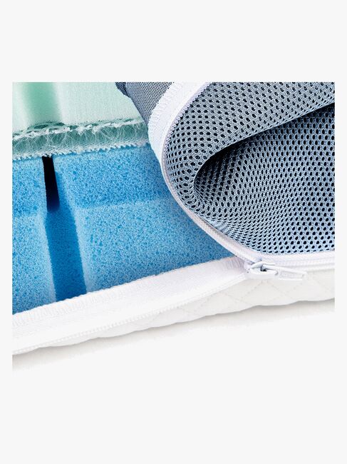 Julius Zöllner Multi Flow Expert Madrass